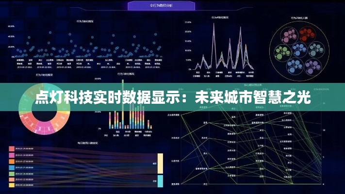 点灯科技实时数据显示：未来城市智慧之光