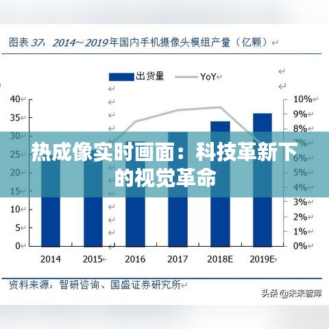 热成像实时画面：科技革新下的视觉革命