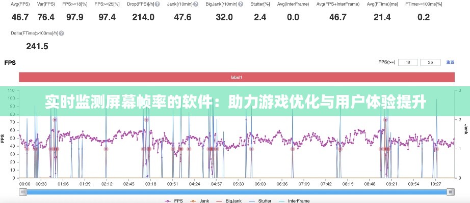 实时监测屏幕帧率的软件：助力游戏优化与用户体验提升