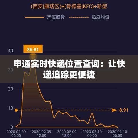 申通实时快递位置查询：让快递追踪更便捷