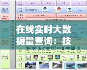 在线实时大数据量查询：技术挑战与解决方案