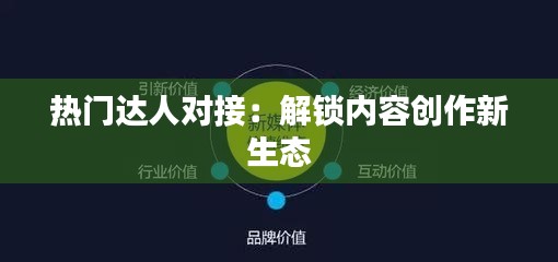 热门达人对接：解锁内容创作新生态