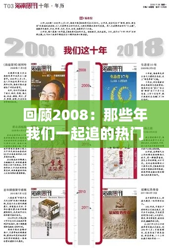 回顾2008：那些年我们一起追的热门杂志