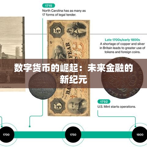 数字货币的崛起：未来金融的新纪元