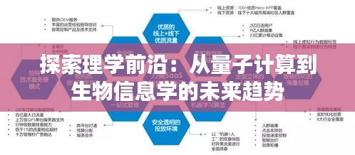 探索理学前沿：从量子计算到生物信息学的未来趋势