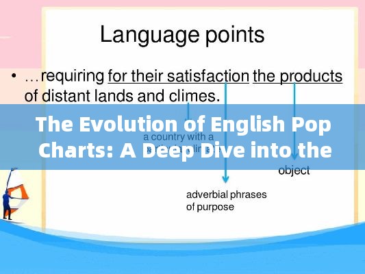 The Evolution of English Pop Charts: A Deep Dive into the Most Popular Playlists