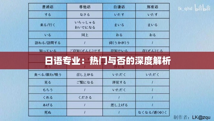 日语专业：热门与否的深度解析