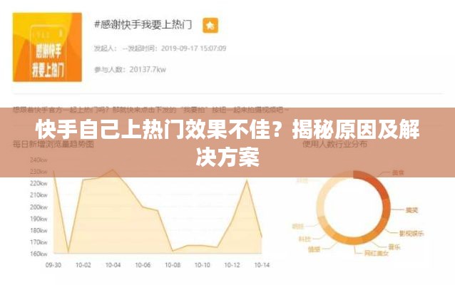 快手自己上热门效果不佳？揭秘原因及解决方案