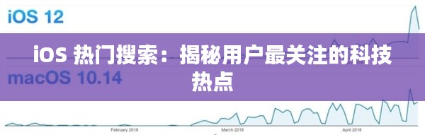 iOS 热门搜索：揭秘用户最关注的科技热点