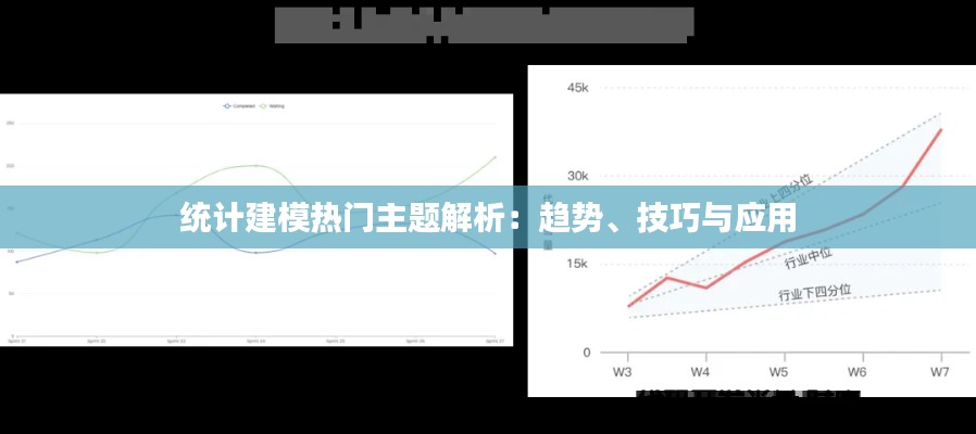 统计建模热门主题解析：趋势、技巧与应用