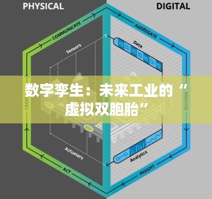 数字孪生：未来工业的“虚拟双胞胎”