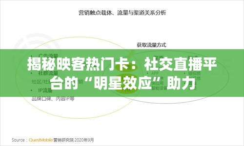 揭秘映客热门卡：社交直播平台的“明星效应”助力