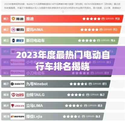 2023年度最热门电动自行车排名揭晓