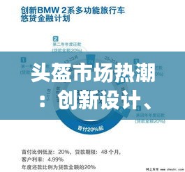 头盔市场热潮：创新设计、功能升级，安全与时尚的完美融合