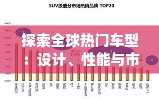 探索全球热门车型：设计、性能与市场趋势