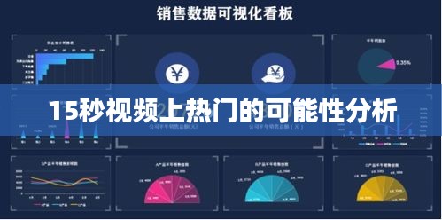 15秒视频上热门的可能性分析