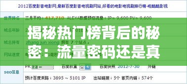 揭秘热门榜背后的秘密：流量密码还是真实口碑？