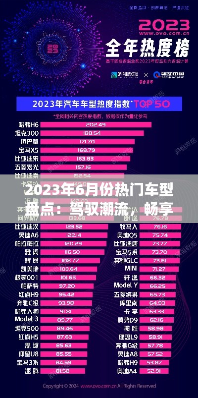 2023年6月份热门车型盘点：驾驭潮流，畅享驾驶乐趣