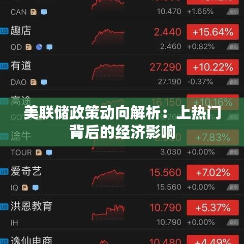 美联储政策动向解析：上热门背后的经济影响