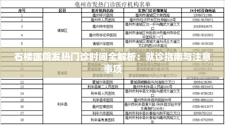 石楼医院发热门诊时间全解析：就诊指南与注意事项