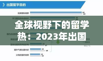 全球视野下的留学热：2023年出国留学热门国家排名解析