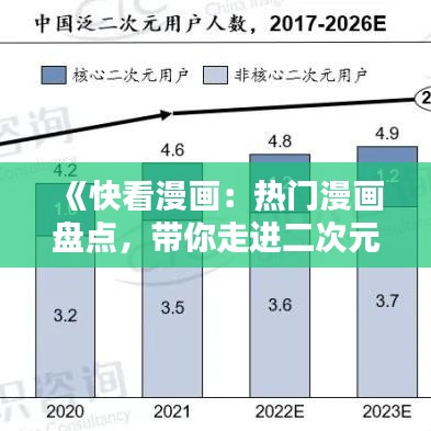 《快看漫画：热门漫画盘点，带你走进二次元的世界》