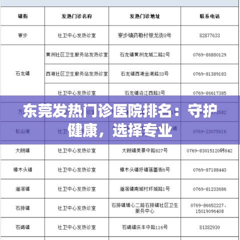 东莞发热门诊医院排名：守护健康，选择专业