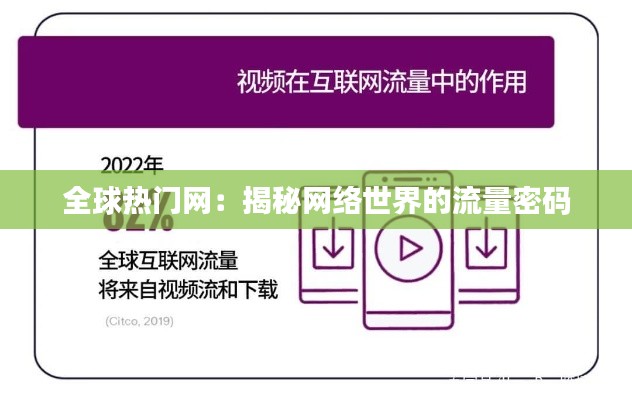 全球热门网：揭秘网络世界的流量密码