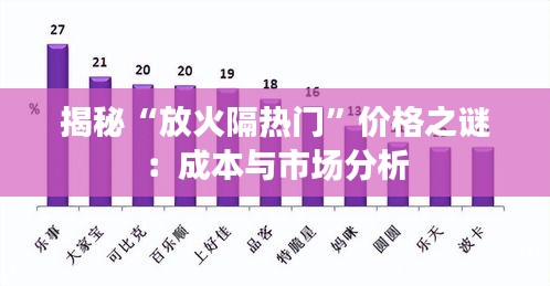 蛙鸣蝉噪