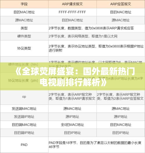 《全球荧屏盛宴：国外最新热门电视剧排行解析》