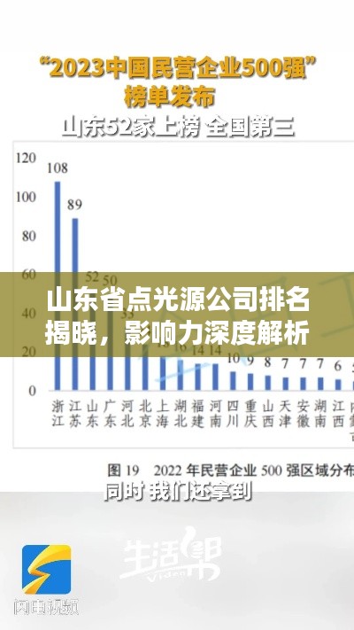 山东省点光源公司排名揭晓，影响力深度解析