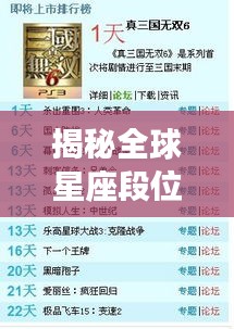 揭秘全球星座段位排名榜单，谁居首位？