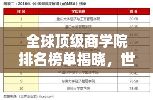 全球顶级商学院排名榜单揭晓，世界MBA大学排名权威发布！