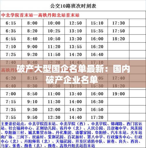 破产大型国企名单最新：国内破产企业名单 