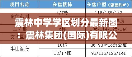 震林中学学区划分最新图：震林集团(国际)有限公司电话 