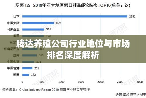 腾达养殖公司行业地位与市场排名深度解析