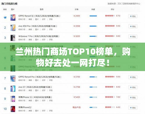 兰州热门商场TOP10榜单，购物好去处一网打尽！