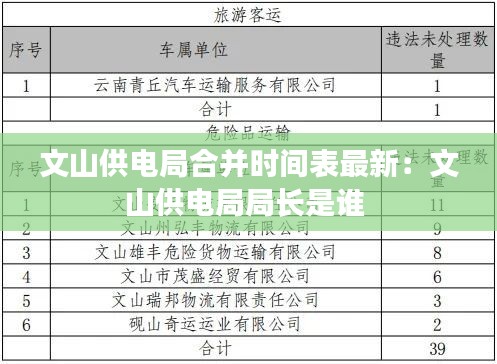 文山供电局合并时间表最新：文山供电局局长是谁 