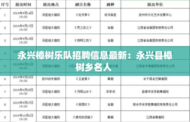 永兴樟树乐队招聘信息最新：永兴县樟树乡名人 