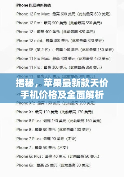 揭秘，苹果最新款天价手机价格及全面解析