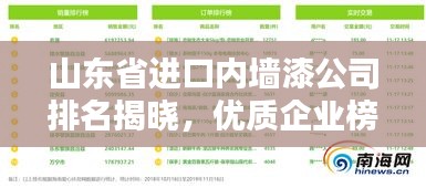 山东省进口内墙漆公司排名揭晓，优质企业榜单不容错过！