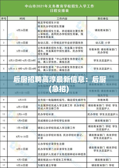 后厨招聘高淳最新信息：后厨(急招) 