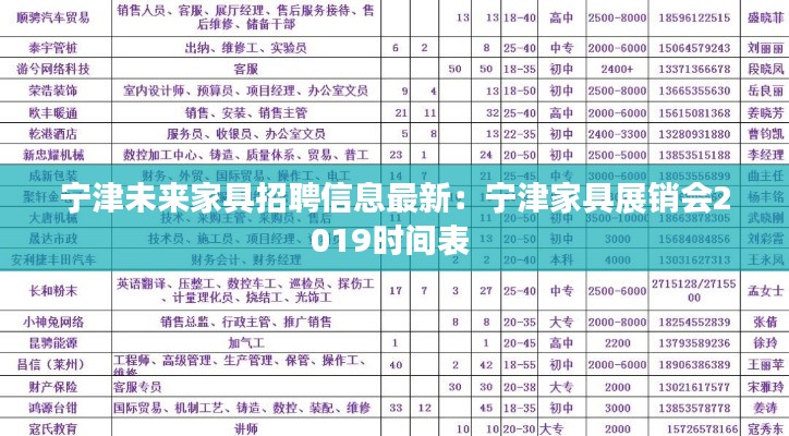 宁津未来家具招聘信息最新：宁津家具展销会2019时间表 