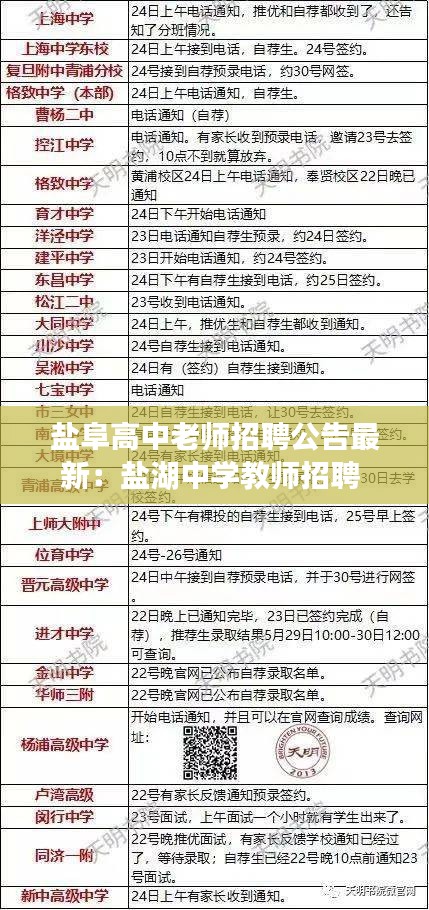 盐阜高中老师招聘公告最新：盐湖中学教师招聘 