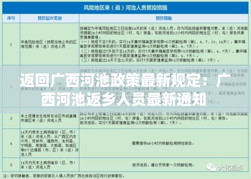 返回广西河池政策最新规定：广西河池返乡人员最新通知 