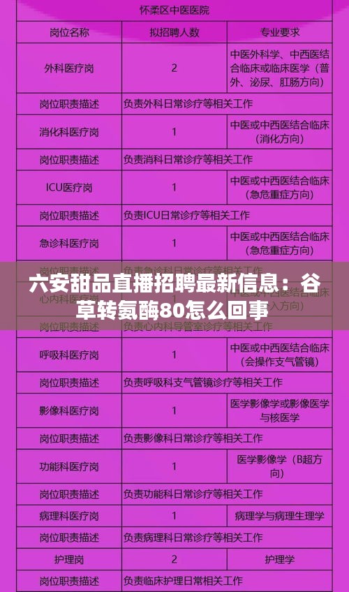 六安甜品直播招聘最新信息：谷草转氨酶80怎么回事 