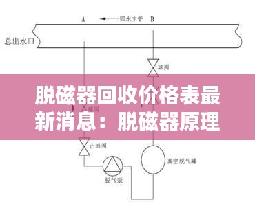 脱磁器回收价格表最新消息：脱磁器原理电路图 