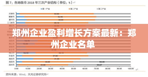 郑州企业盈利增长方案最新：郑州企业名单 