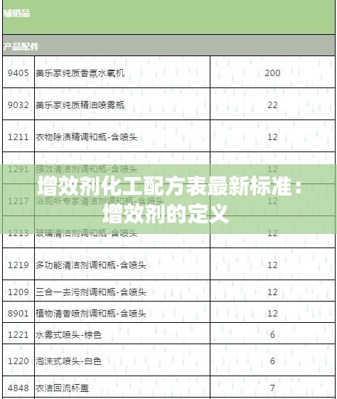 增效剂化工配方表最新标准：增效剂的定义 