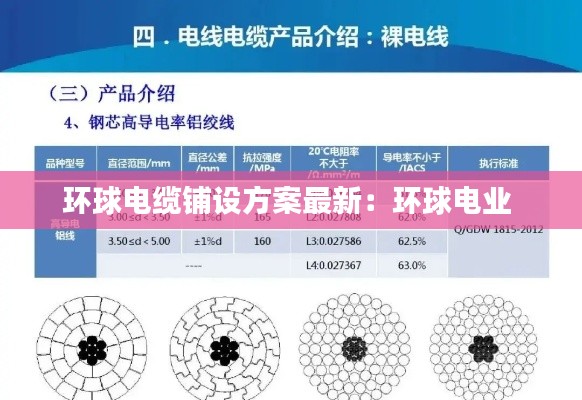 环球电缆铺设方案最新：环球电业 